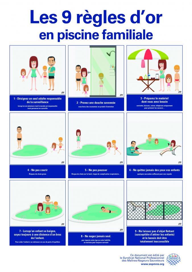 Regles piscine